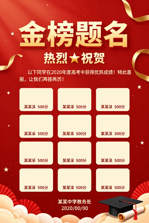 高考喜报素材：2020高考优秀学子喜报：金榜题名贺