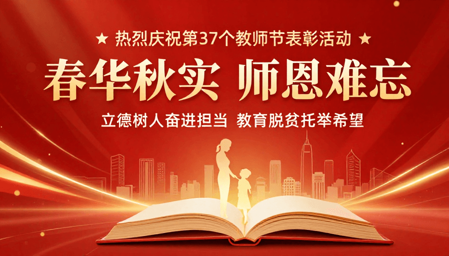 城市背景素材：红金庆典尊师重教教师节海报设计