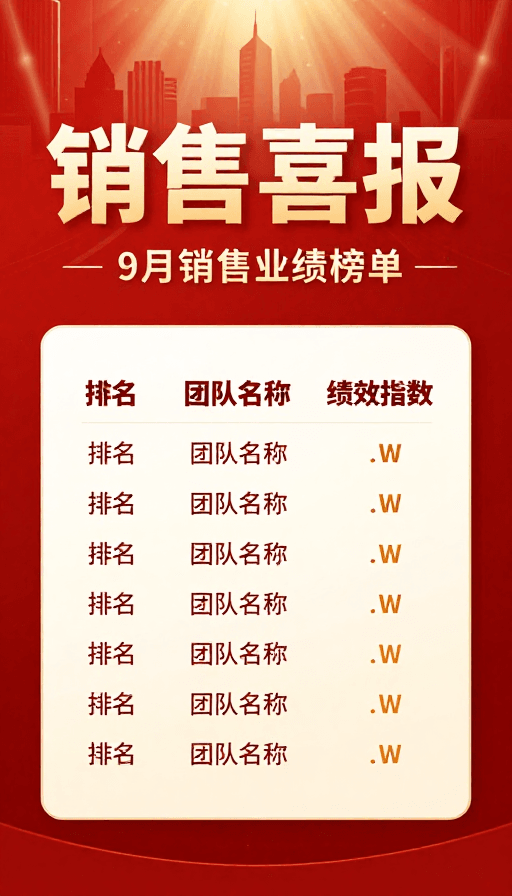 红色渐变背景素材：金红配色销售喜报，彰显卓越业绩荣耀