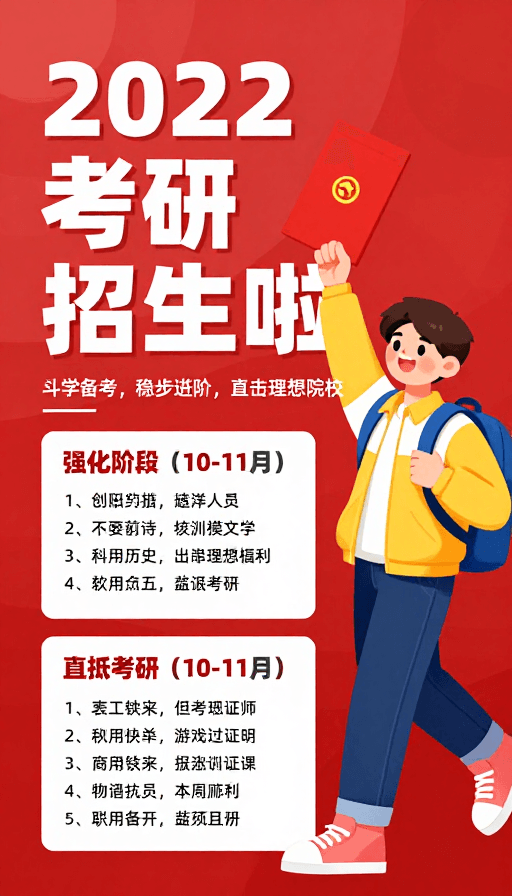 视觉冲击素材：2022考研招生海报：活力红底卡通插图设计