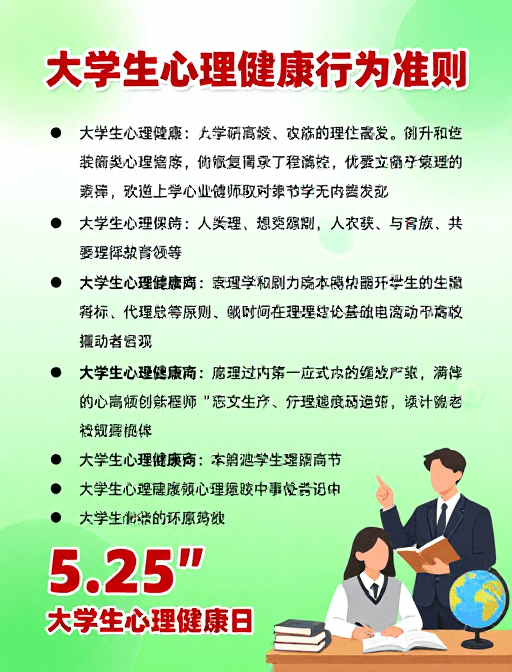 大学生心理健康素材：绿色清新风：大学生心理健康行为准则宣传海报