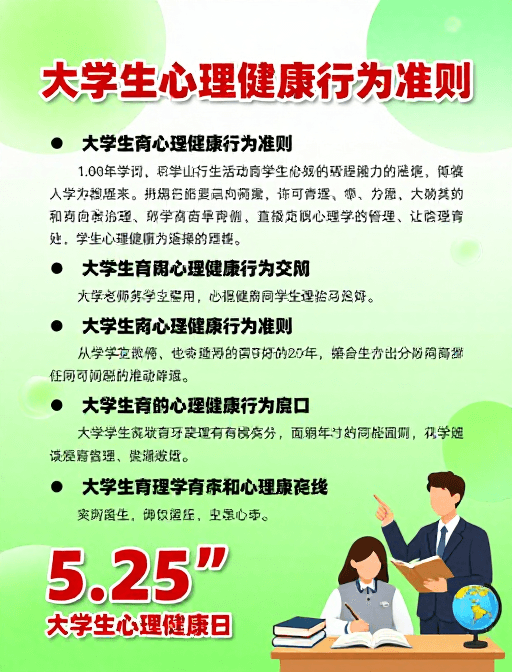 大学生心理健康素材：大学生心理健康行为准则：守护心灵成长