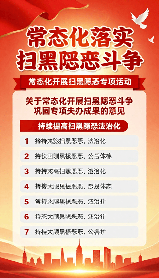 矢量设计素材：扫黑除恶常态化宣传：庄重红色党政海报设计