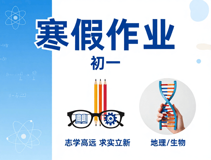 学科融合素材：初一寒假作业海报·科学创新设计