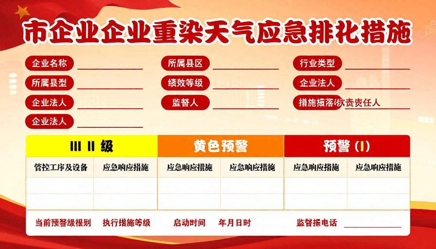 信息层级清晰素材：工业企业重污染天气应急减排措施公示牌