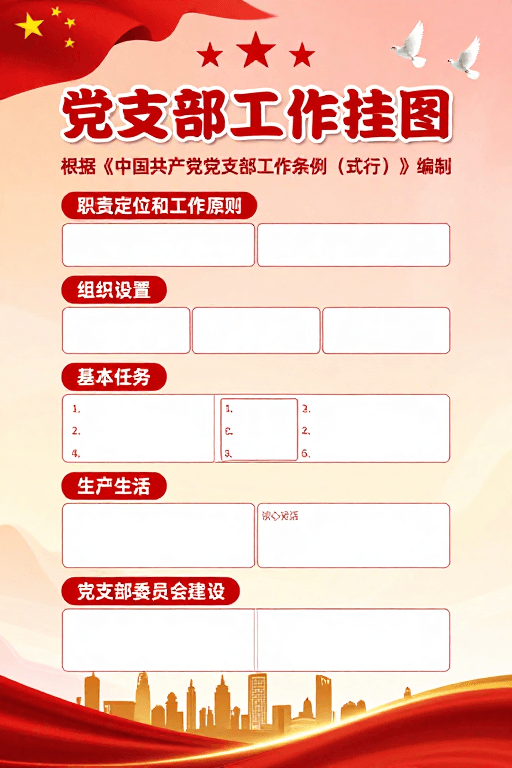 党政风格素材：红色党政风格党支部工作挂图设计