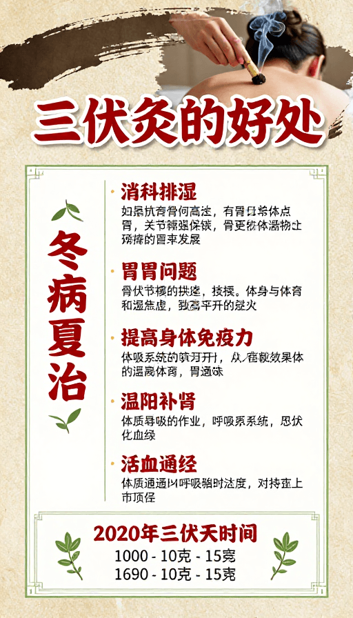 三伏灸素材：三伏天养生秘籍：中医艾灸的四大功效