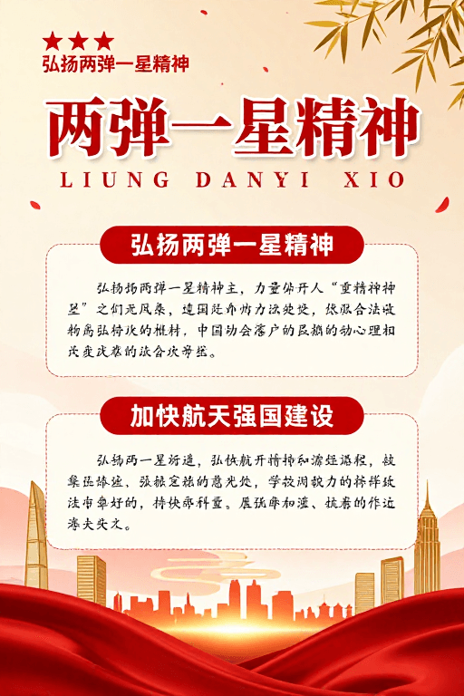 现代平面设计素材：红金两弹一星精神宣传海报设计
