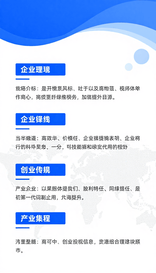 专业排版素材：蓝色科技：企业国际化理念海报设计
