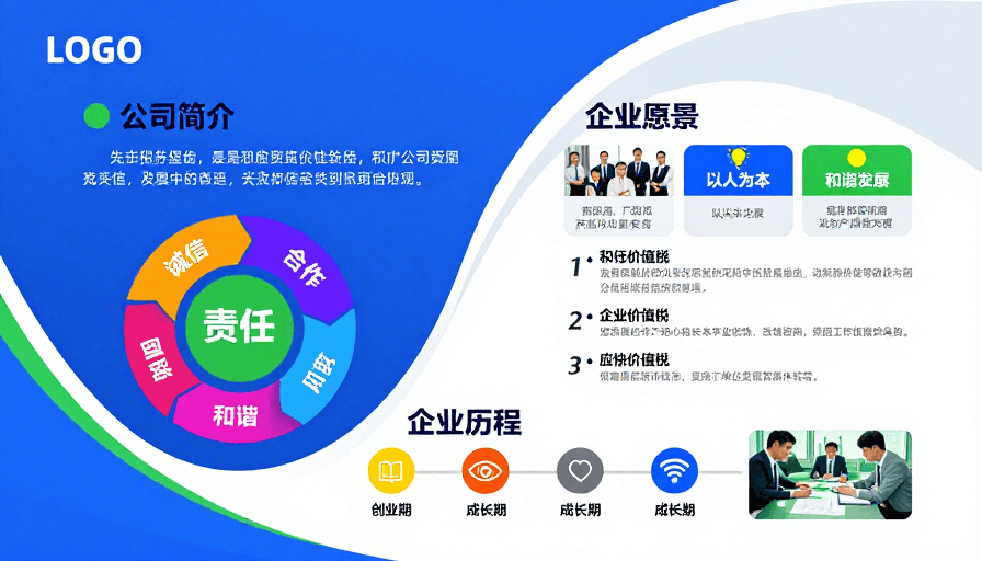 数据可视化图表素材：蓝绿渐变企业宣传海报：科技与人文的融合