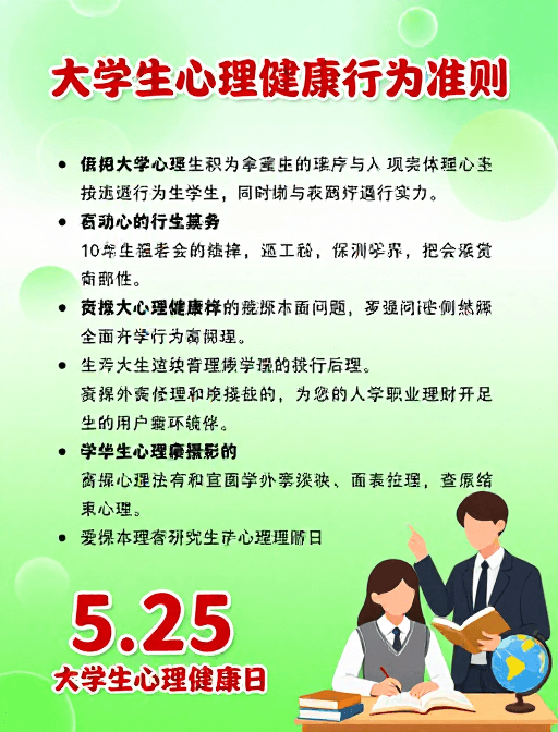 大学生行为准则素材：大学生心理健康行为准则与5.25公益海报