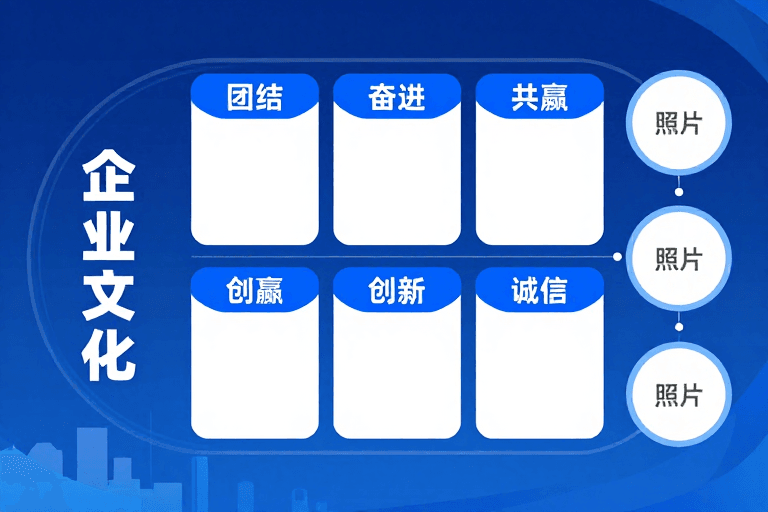信息图表素材：蓝色科技风企业文化海报：环形信息图示展现企业精神