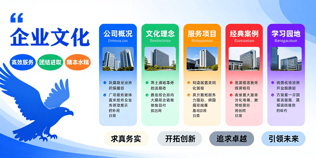 企业形象素材：现代商务企业文化主题海报设计