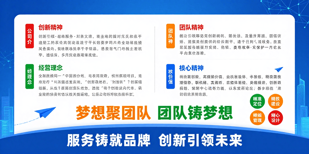 科技商务素材：蓝白科技商务海报：团队筑梦品牌创新宣传