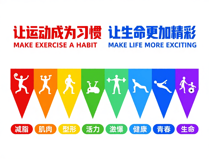 健康生活方式素材：现代健身活力海报：让运动成为习惯，生命更精彩