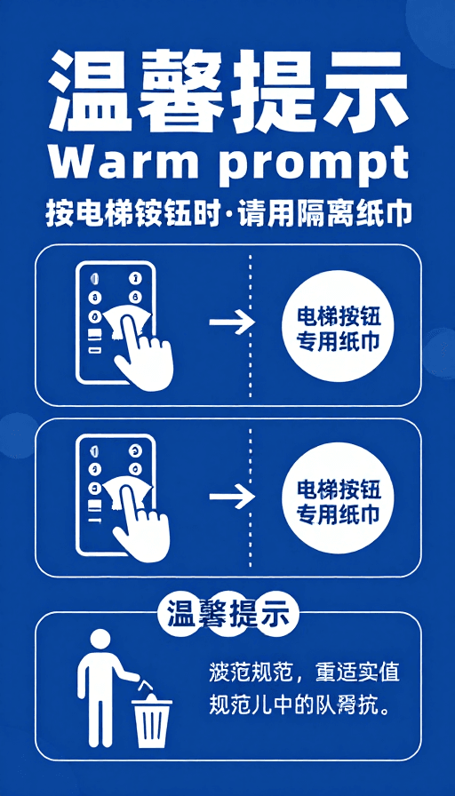 信息可视化素材：公共卫生提示：电梯按钮专用纸巾规范指引