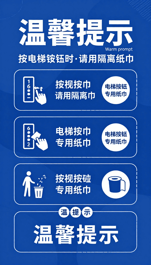 现代简约素材：公共卫生提示：电梯按键规范指引