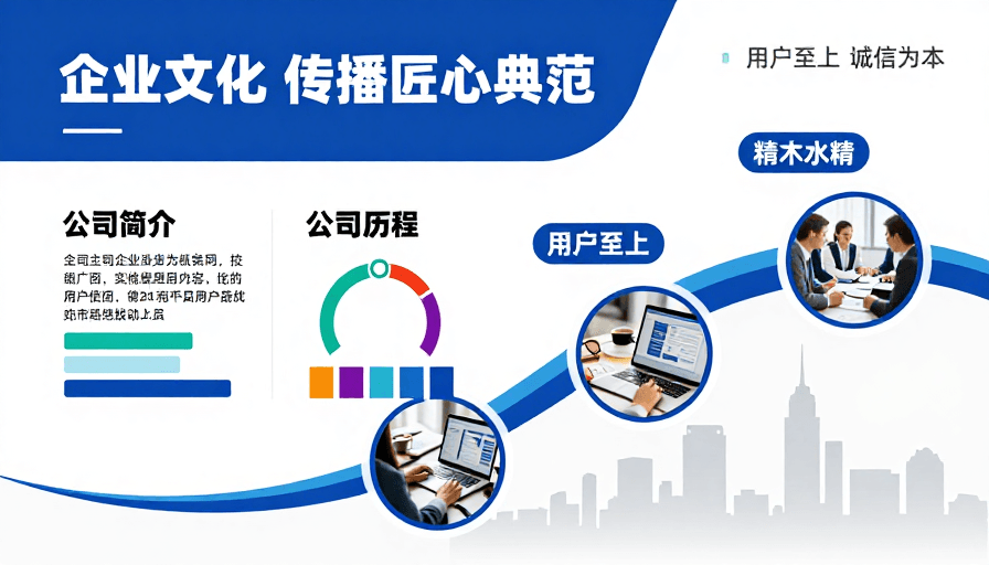 商务科技素材：企业宣传海报：现代商务科技匠心典范传播
