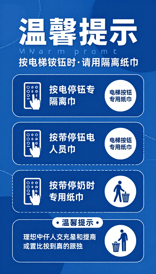 简约设计风格素材：公共卫生提示：电梯使用规范指南
