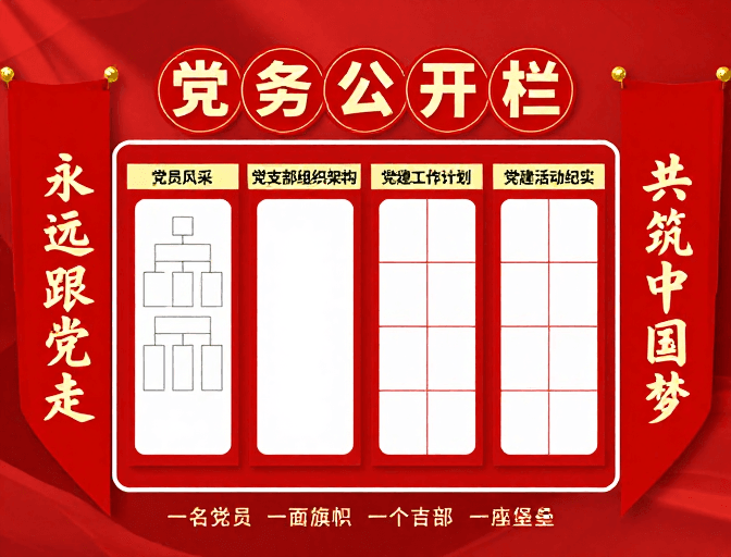 党建主题素材：红色党建主题党务公开栏展板设计