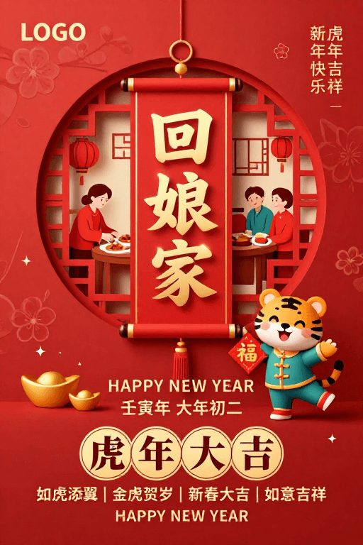 传统装饰素材：红运当头：立体剪纸虎年团圆喜庆新年海报
