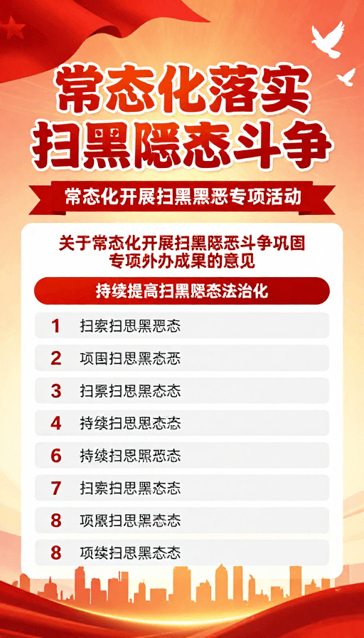 扫黑除恶素材：扫黑除恶常态化宣传海报：庄重红色主调彰显法治力量