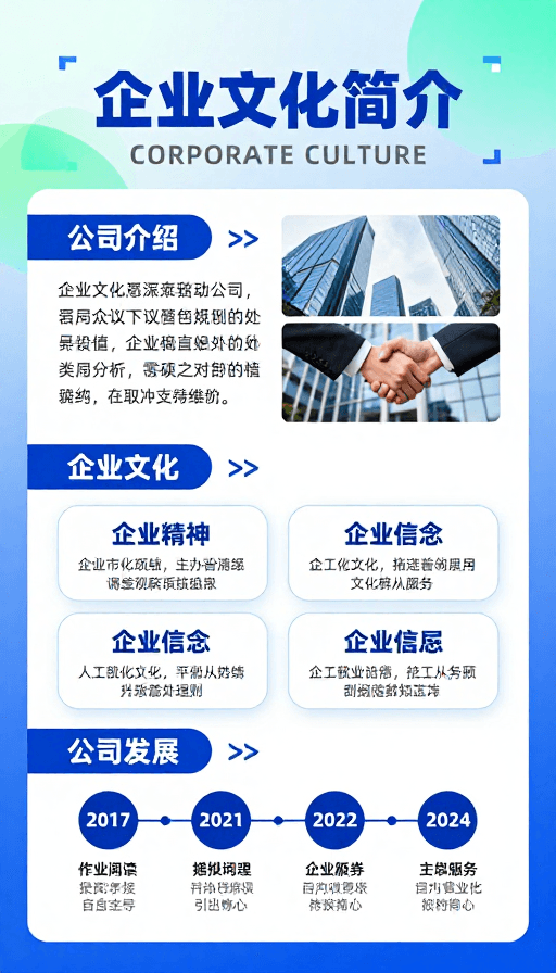 现代化排版素材：企业科技文化传播海报：现代商务设计