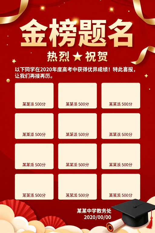 高考庆祝素材：金色喜报：2020高考状元庆典海报
