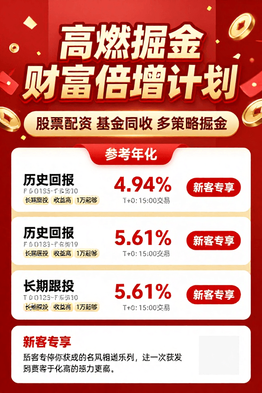 喜庆风格素材：高燃掘金：金融财富倍增促销海报